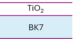 Sample TiO2